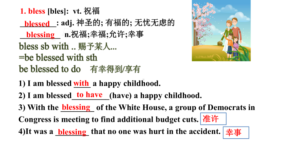 Unit 3 Using Language Language Pointsppt课件-(2022新)人教版高中英语选择性必修第一册.pptx_第2页