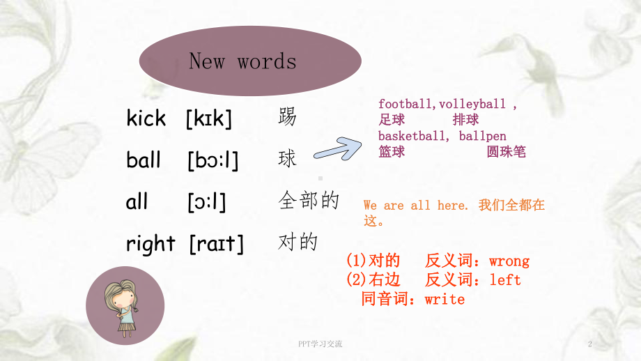 3L-看听学-Lesson-5—6课件.ppt_第2页