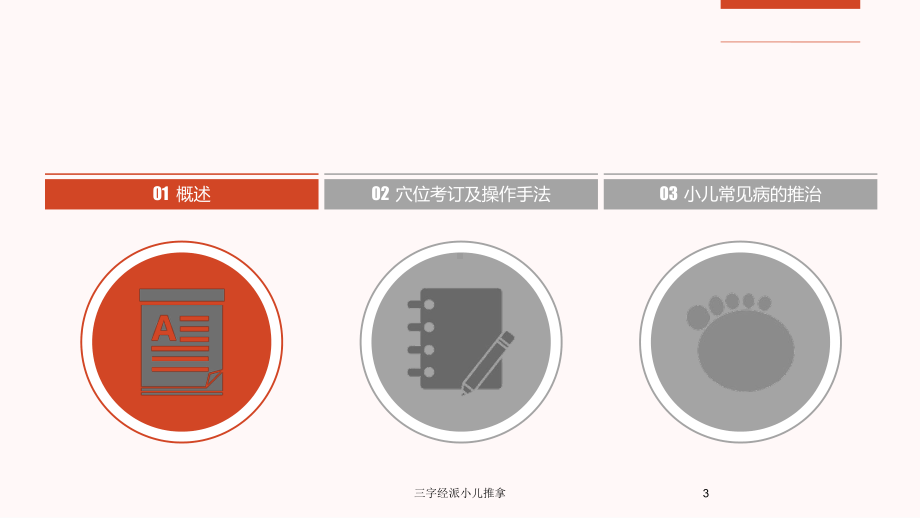 三字经派小儿推拿培训课件.ppt_第3页