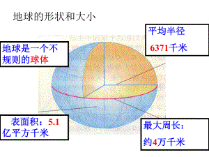 人教版七年级地理上册复习课件共75页文档.ppt