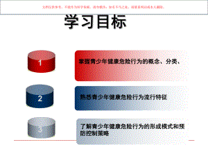 青少年健康危险行为课件.ppt