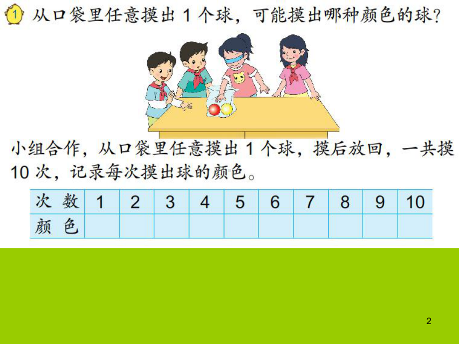 新苏教版四年级上册数学《可能性》PPT课件.ppt_第2页