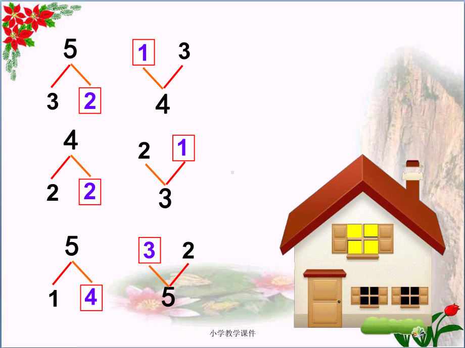 《6、7的分与合》分与合PPT课件.ppt_第2页