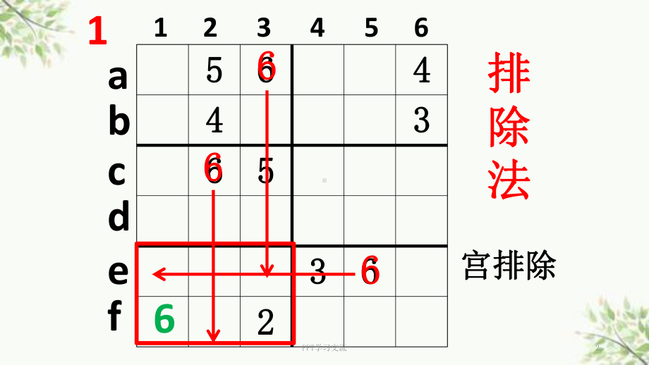 六宫格数独解题技巧课件.ppt_第2页