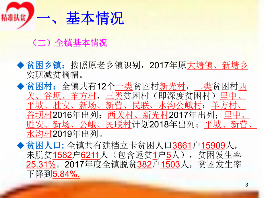 脱贫攻坚应知应会知识培训课件PPT演示课件.ppt_第3页