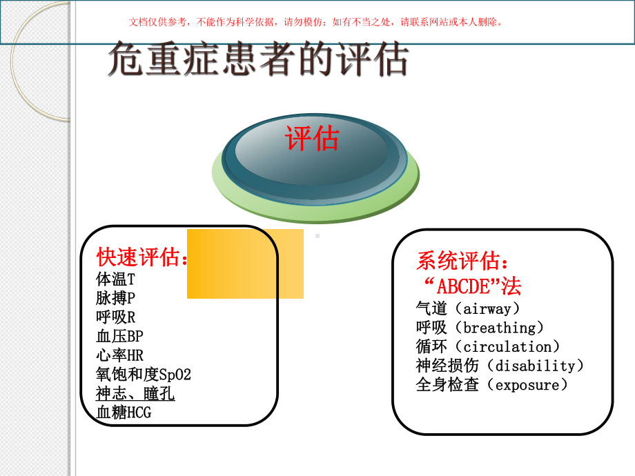 危重患者病情评估课件.ppt_第3页