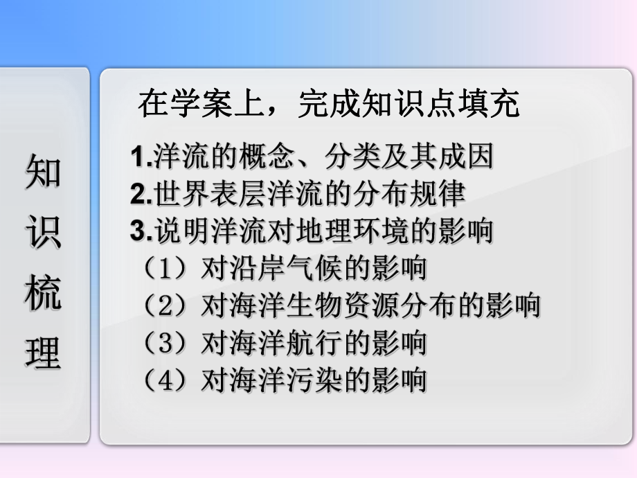 人教版高中地理《洋流对地理环境的影响》课件.pptx_第3页