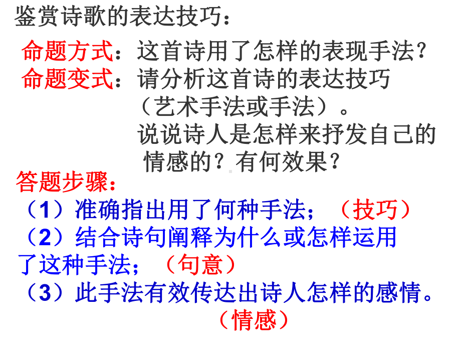 诗歌表达方式PPT课件.pptx_第1页