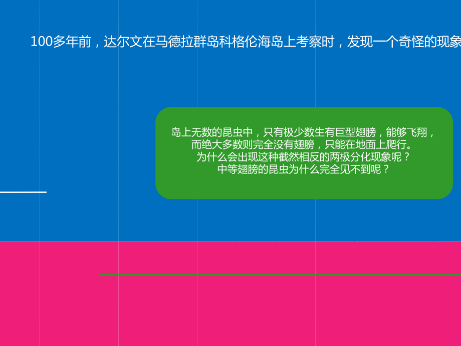 新员工入职心态PPT培训课件.ppt_第3页