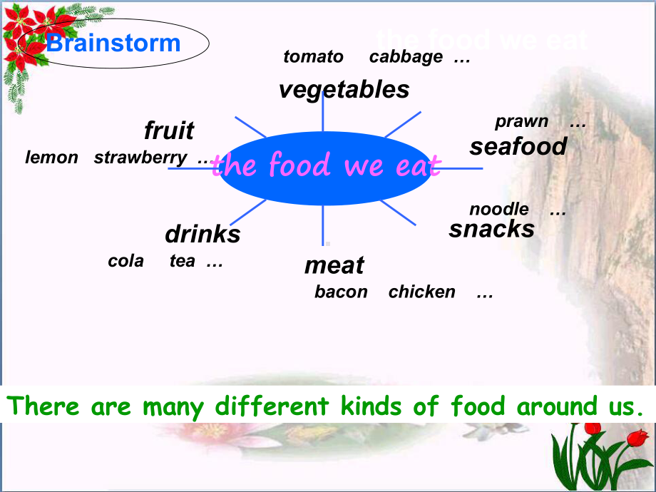 六年级英语上册-Unit-8-The-food-we-eat课件3-牛津上海版(一起).ppt（无音视频）_第3页