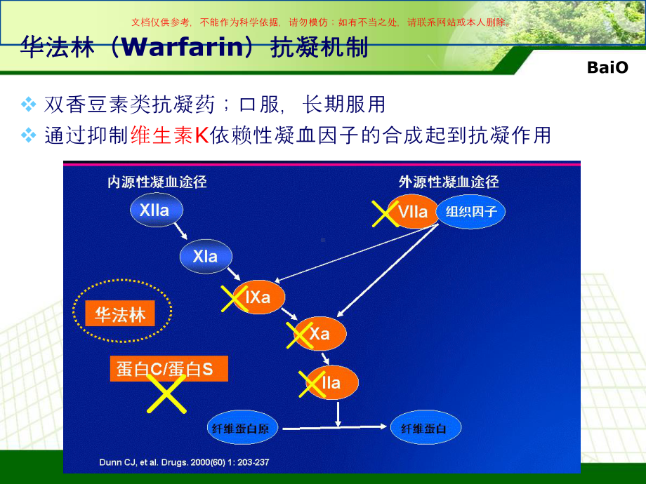 华法林基因检测全解课件.ppt_第3页