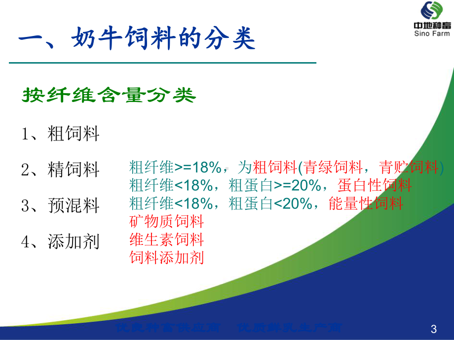 饲料培训课件.ppt_第3页