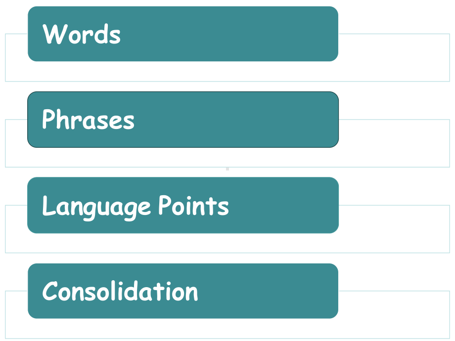 Unit 1 People of Achievement Language pointsppt课件-(2022新)人教版高中英语选择性必修第一册高一下学期.pptx_第2页