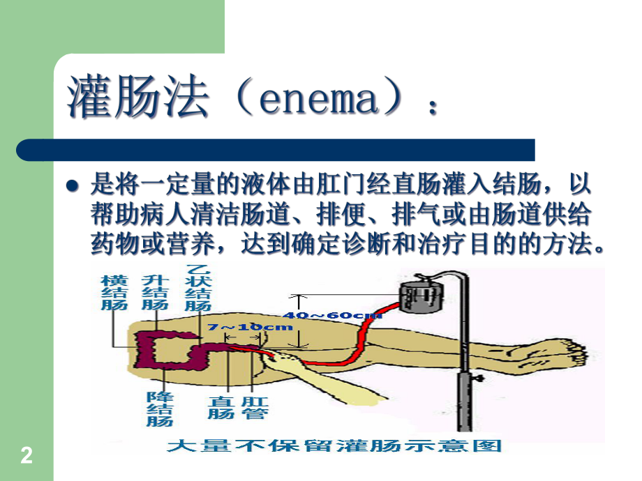 大量不保留灌肠精品PPT课件.pptx_第2页