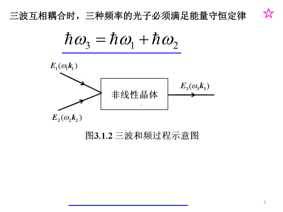 张毅-第三章-二阶非线性光学效应1幻灯片课件.ppt_第3页