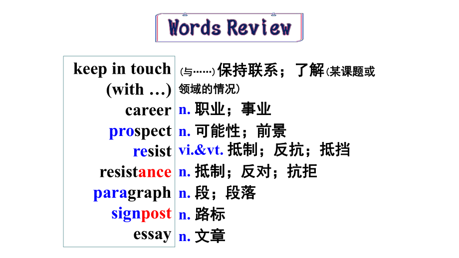 Unit2 Using language作文ppt课件-(2022新)人教版高中英语选择性必修第一册.pptx_第3页