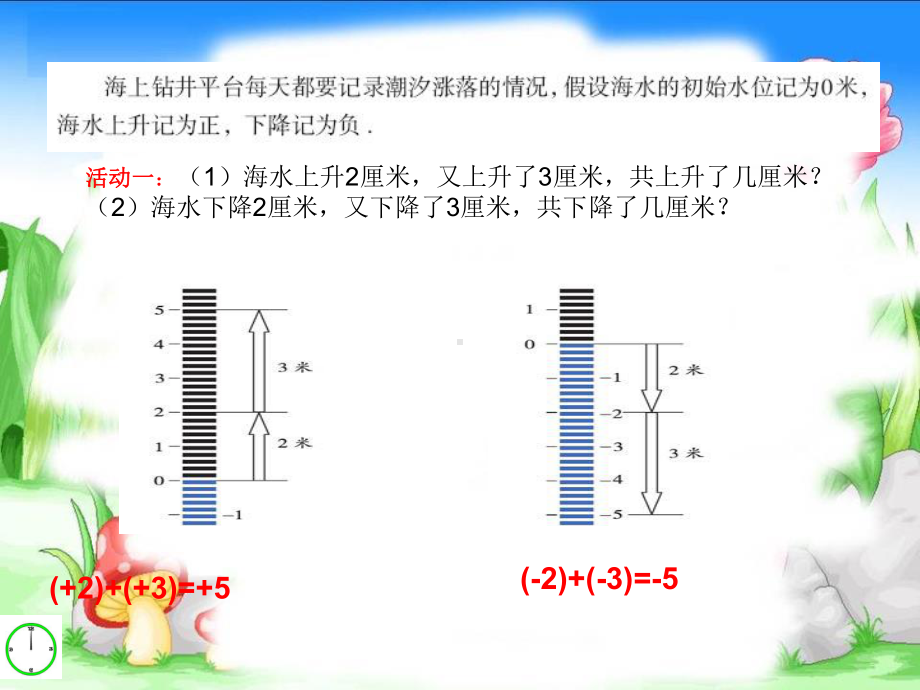 《有理数的加法与减法》PPT课件.pptx_第3页