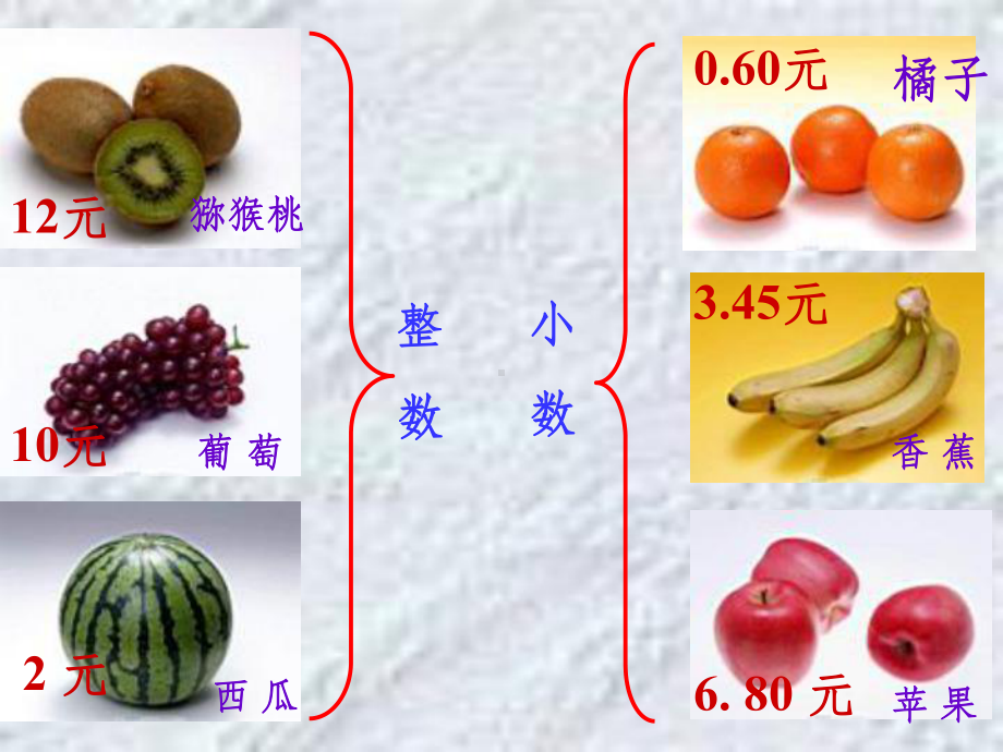 小学数学三年级认识小数ppt课件.ppt_第3页