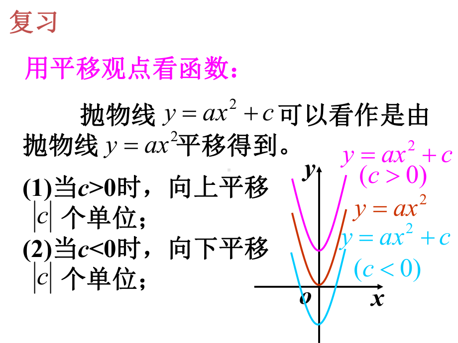 1.2二次函数的图象与性质(第3课时)课件.ppt_第3页