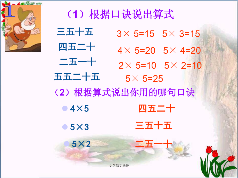 《7的乘法口诀》表内乘法和表内除法PPT课件.ppt_第3页