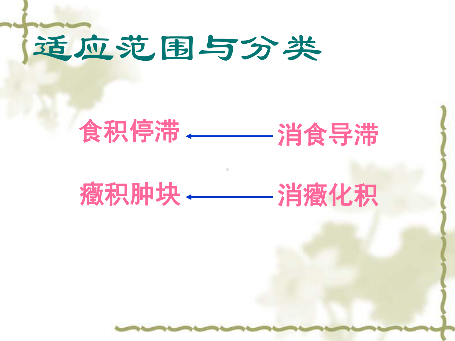 消食剂（方剂学教研室）-ppt课件.ppt_第3页