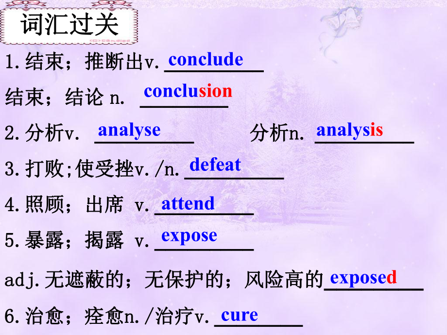 人教版高中英语必修五+Unit1+Great+Scientists+复习课件+(共25张PPT).ppt_第2页