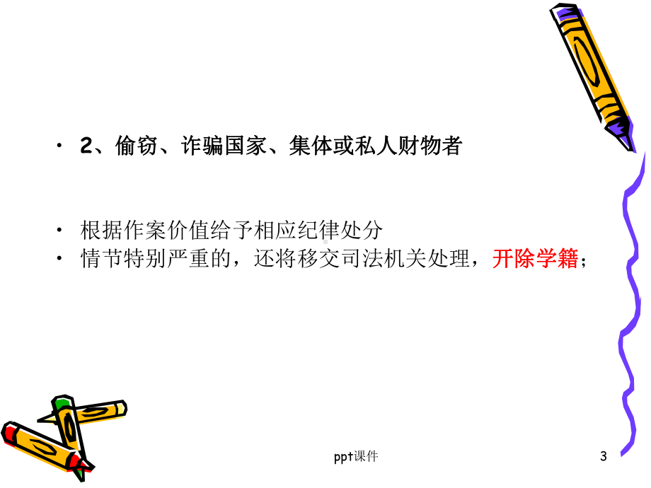 大学校规校纪-ppt课件.ppt_第3页