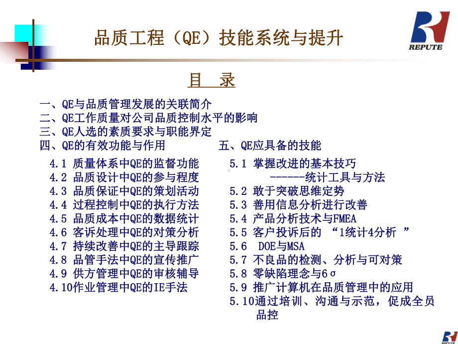 QE技能系统与提高培训课件.ppt_第2页