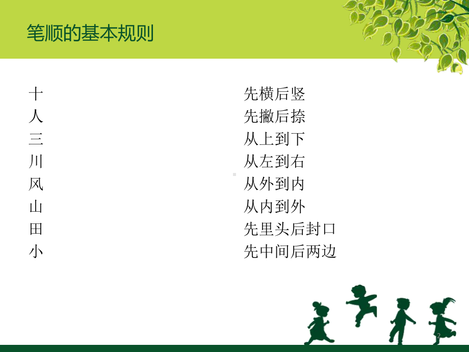 汉字笔顺PPT课件.ppt_第2页