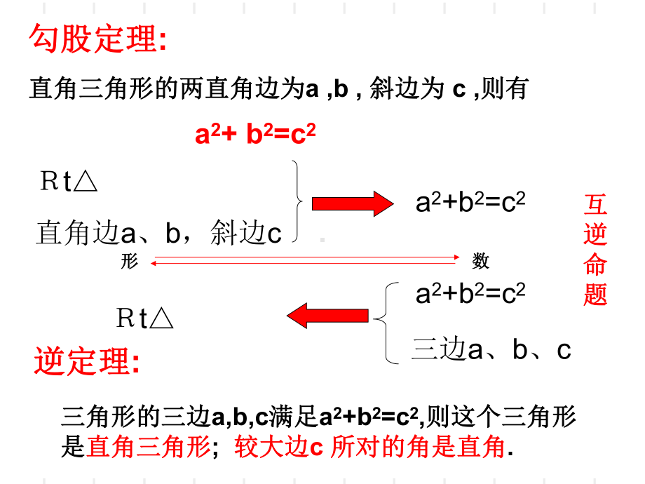 人教版勾股定理复习PPT课件.ppt_第3页