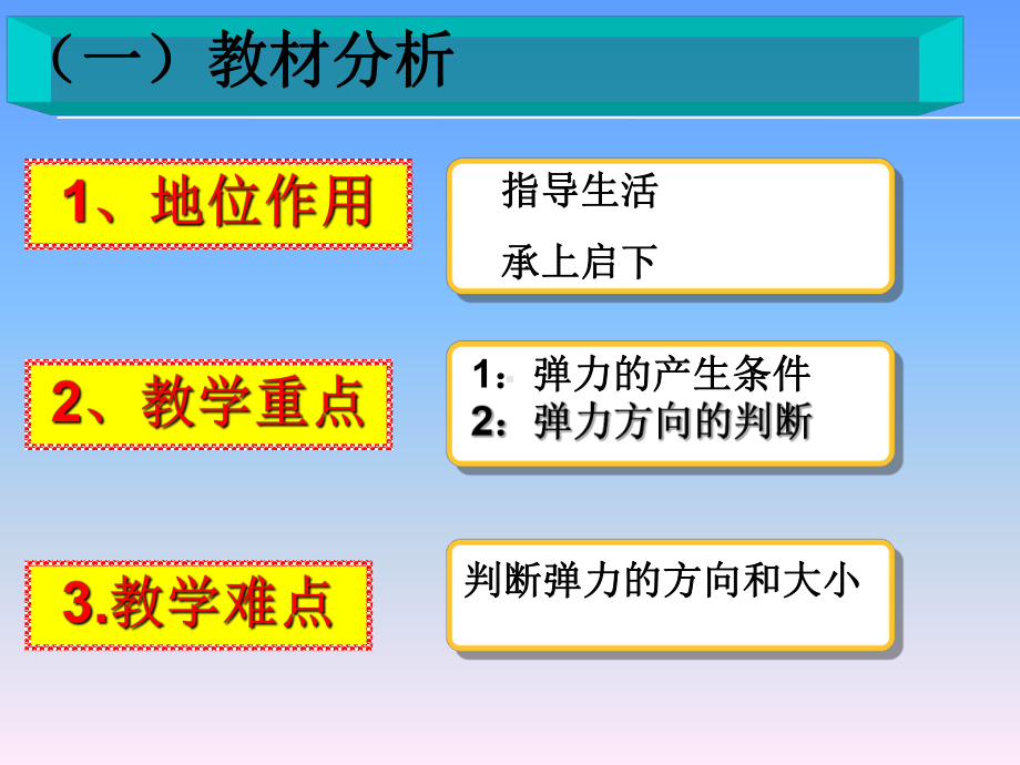 李春风弹力说课课件.ppt.ppt_第3页