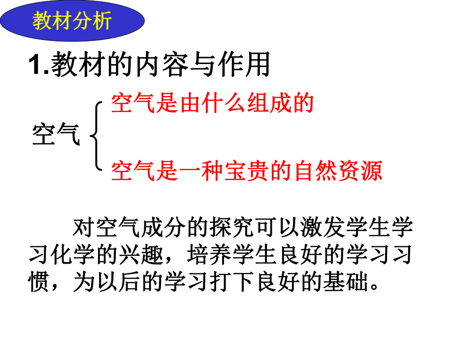 九年级化学空气说课课件人教版..ppt_第3页