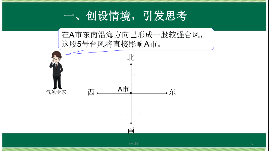 人教版六年级数学上册位置与方向-ppt课件.ppt_第2页