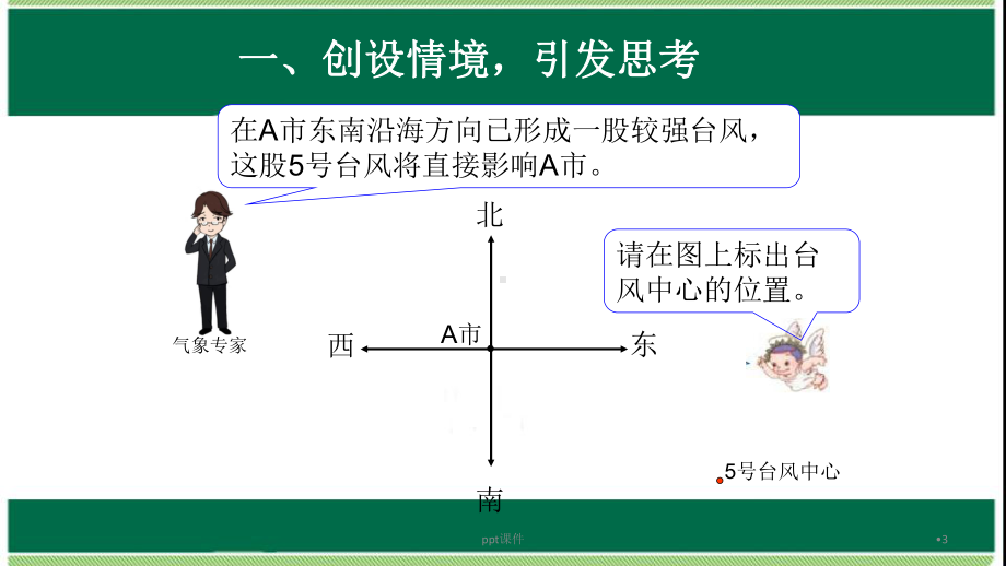 人教版六年级数学上册位置与方向-ppt课件.ppt_第3页