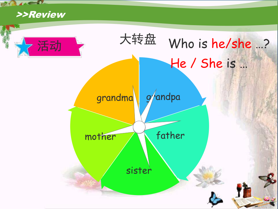 《My-Family》PPT课件下载.pptx_第3页