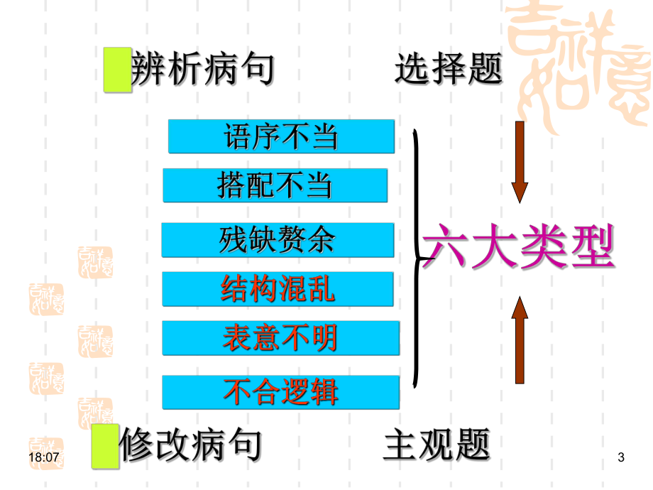 辨析并修改病句课件.ppt_第3页