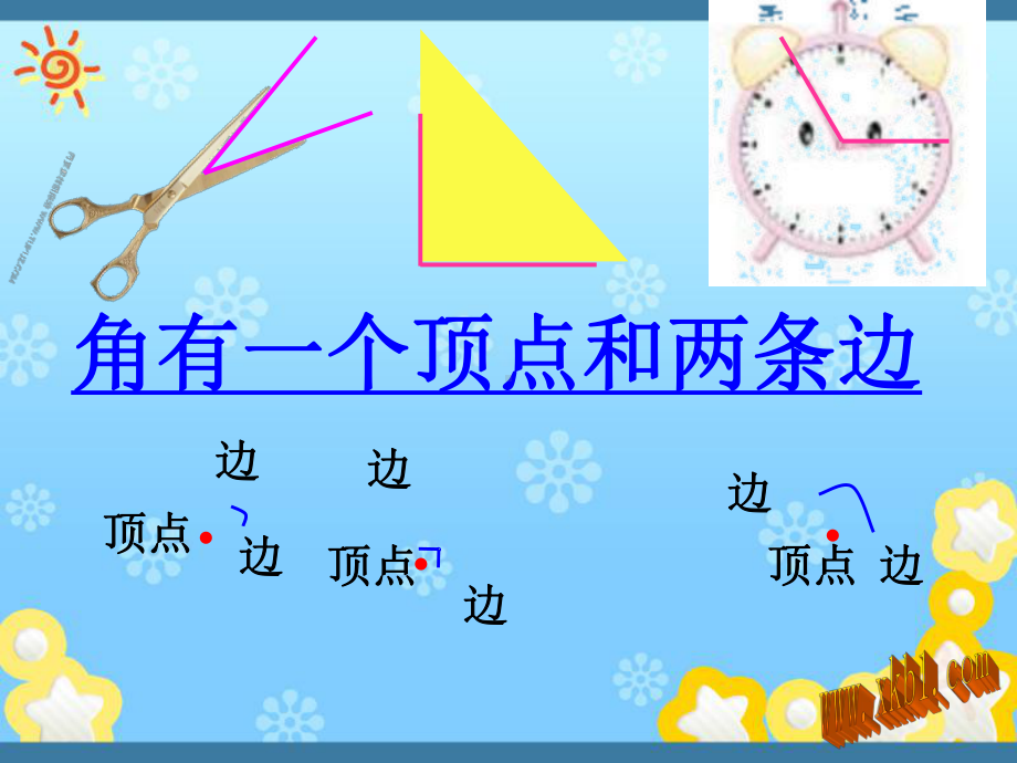 苏教版二年级下册认识角课件.ppt_第3页