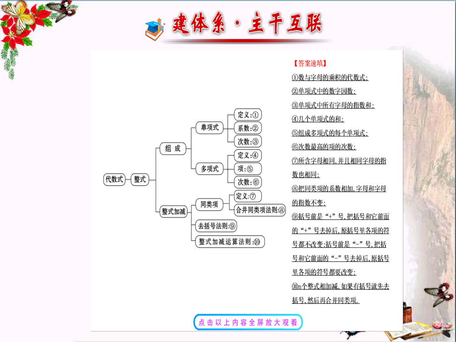 六年级数学上册第三章整式及其加减复习-优秀课件鲁教版五四制.ppt_第2页