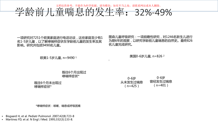 学龄前儿童喘息的诊疗现状和进展培训课件.ppt_第3页