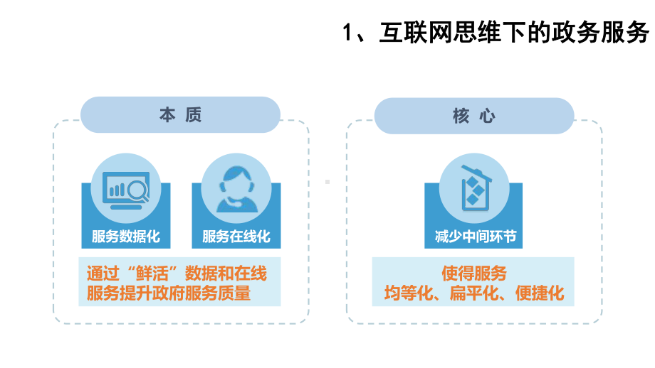 互联网+政务服务探讨-ppt课件.ppt_第2页