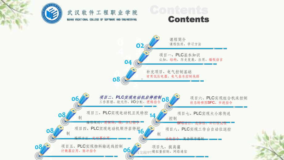 PLC实现电动机启停控制课件.ppt_第2页