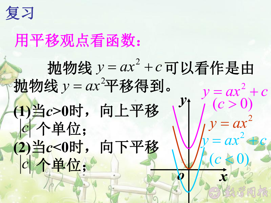 1.2二次函数的图象与性质(第3课时)课件(共27张PPT).ppt_第3页