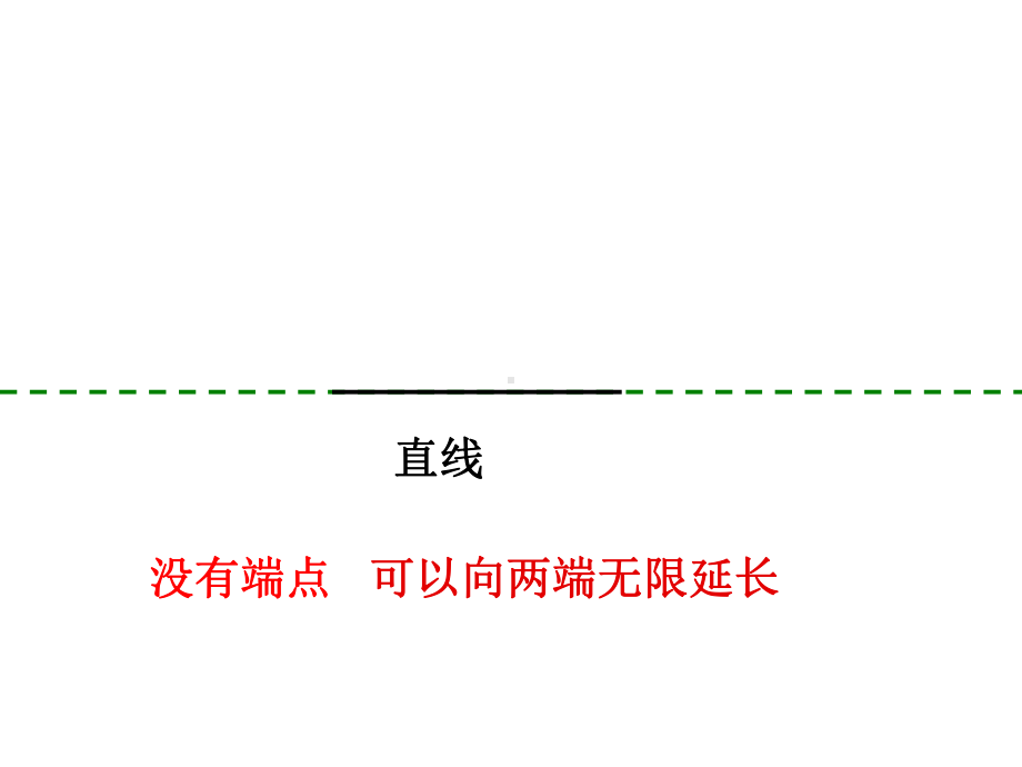 小学人教四年级数学平行与垂直教学课件.pptx_第2页