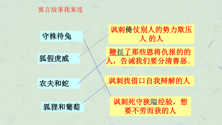 赫尔墨斯和雕像者-优质课课件.ppt_第3页