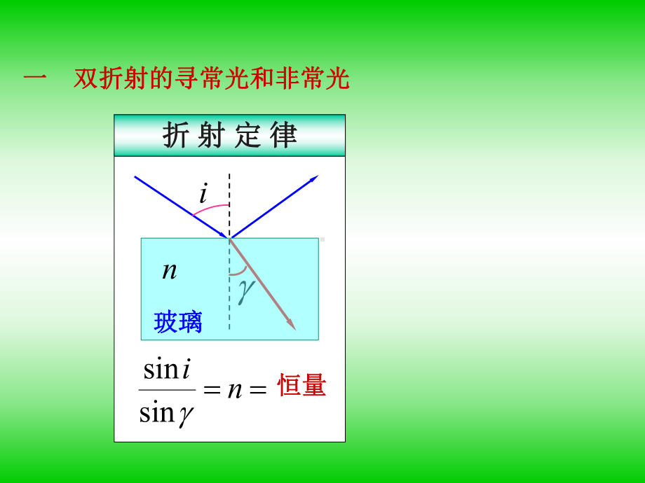 物理光学课件-11-12双折射.ppt_第2页