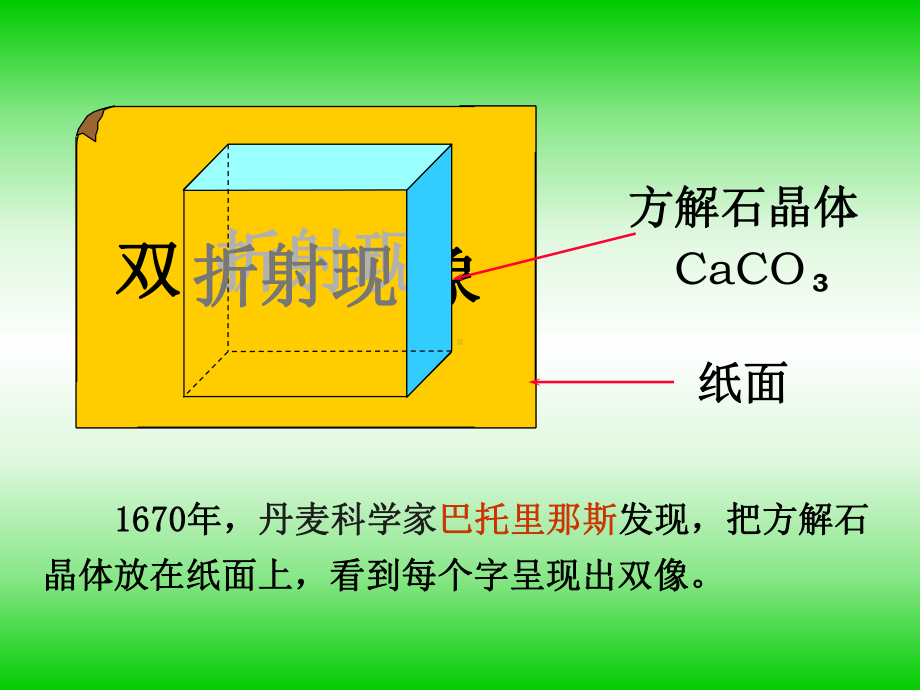 物理光学课件-11-12双折射.ppt_第3页