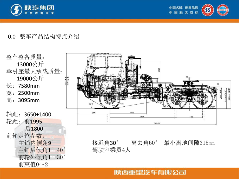 SX4323A培训课件.ppt_第3页