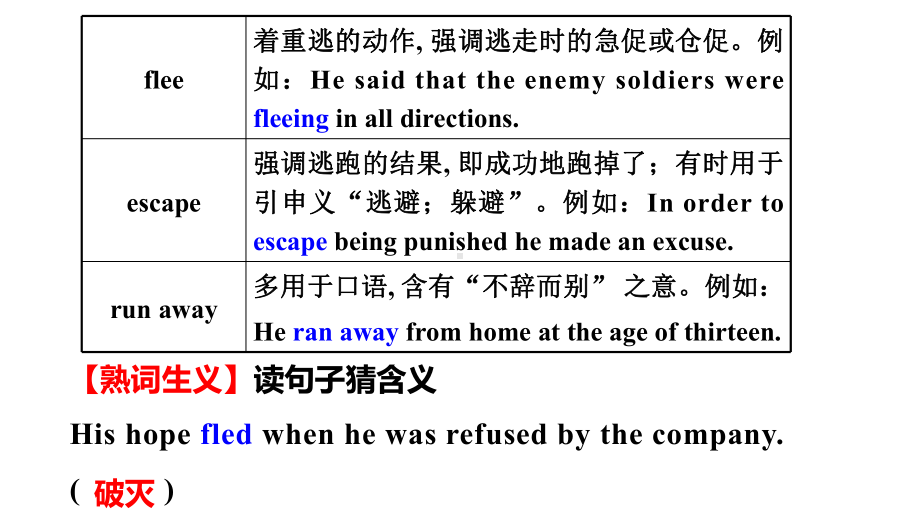 Unit 1 Words and expressions（2） ppt课件-(2022新)人教版高中英语选择性必修第一册高一下学期.pptx_第3页