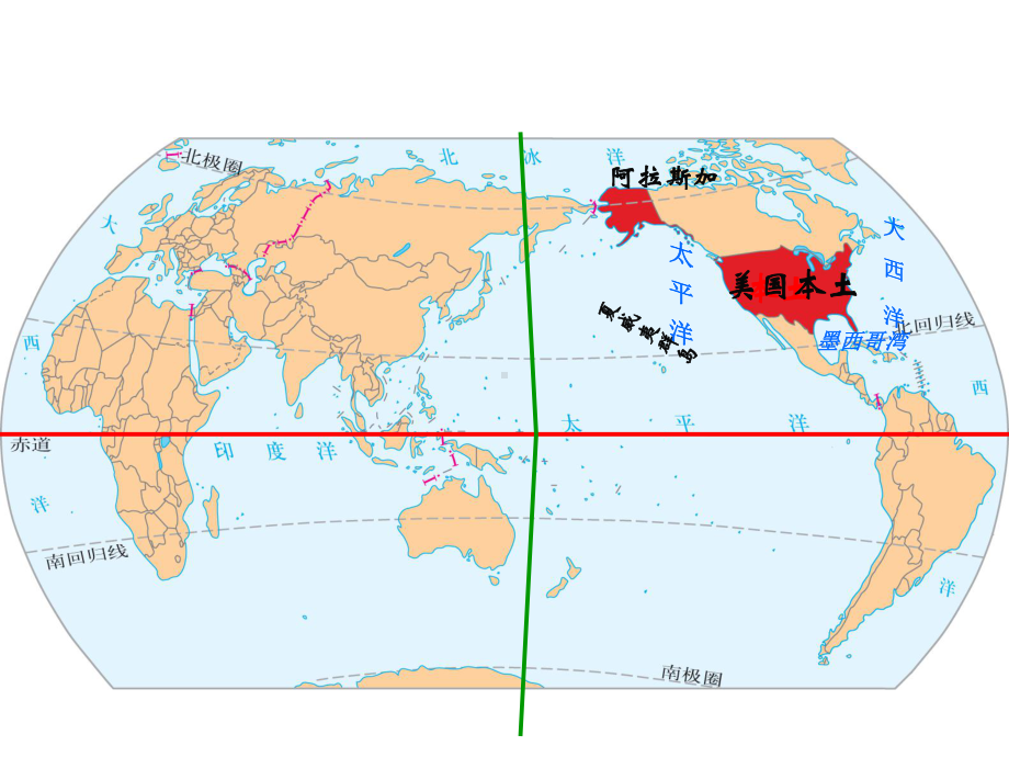 《美国》初中一年级地理课件.ppt_第3页