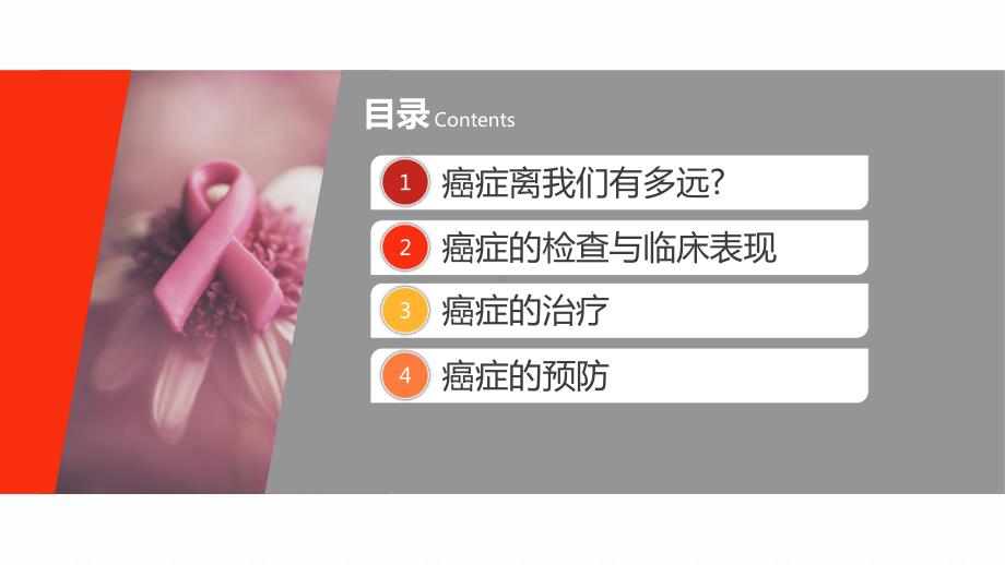 专题课件预防癌症疾病防疫控制化PPT课件.pptx_第2页